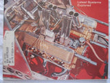 Hot Rod Magazine February 1959 Ranchero Vs. El Camino Tracksters NOT FINISHED